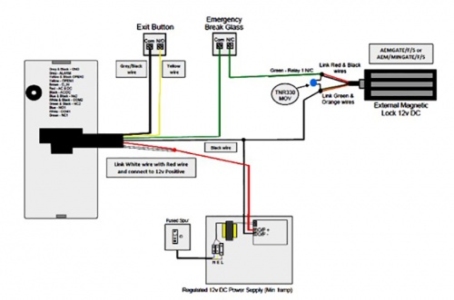 GATEMASTER Gate Maglock & Digital Keypad Kit